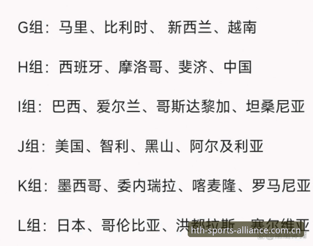 U17世界杯抽签结果解读：中国男女足分组形势分析与观赛实用指南